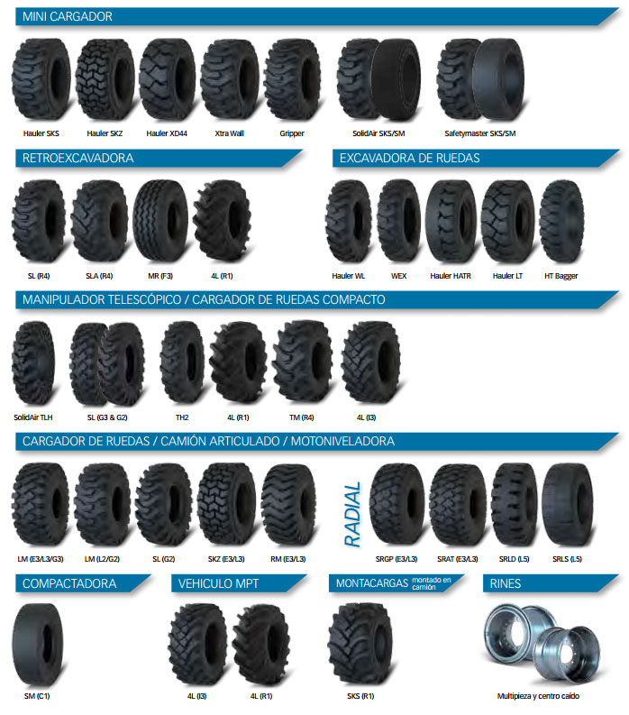 catalogo solideal viales